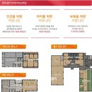 타임스퀘어부동산공인중개사사무소 이미지