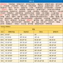 태백공업사 이미지