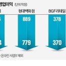 서민유통 이미지