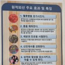 능동탑점핑