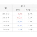 (주)유화글로벌 이미지