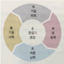 한약국 이미지