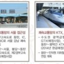 퍼스트에비뉴 이미지