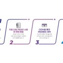 딜리버리팩토리 이미지