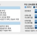 광물 이미지