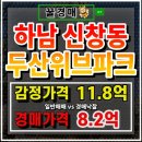 두산주상복합아파트 | 하남두산위브파크 주상복합 아파트경매 하남시청역 도보 이동