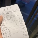 히메스시 이미지