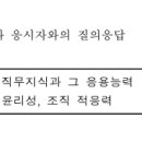 국군복지단 양주지원본부 이미지