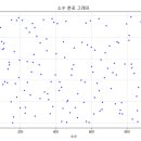 리만수학