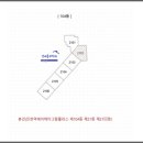 상원세탁소 네이버블로그