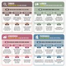 지에스25 새문안로점 | [2024 내일을 여는 청년의 날] 고용노동부 2030 자문단 활동을 마치며: 소회와 제언