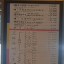 조마루뼈다귀삼화지구점 이미지