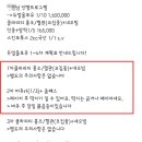 유앤아이의원 구로점 이미지