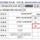쌍용랜드 공인중개사사무소 이미지
