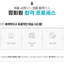 간호조무사 전문자격 이미지