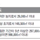 농업인 절세(節稅)가이드⑹자경농지에 대한 증여세 감면 이미지