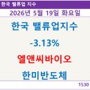 파인밸류
