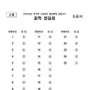검정고시(고졸) 이미지