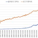 어퍼스