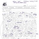 언북초등학교 이미지