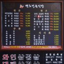 영동 와인삼겹살거리 | 영동 한우 맛집/와인삼겹살거리 백호정육식당