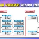 성심사우나 이미지