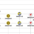 경인로 1L 이미지