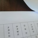 고마운행정사 네이버블로그