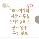 미사현대공인중개사사무소 이미지