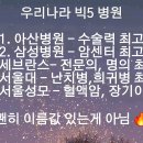 빅5 병원 이미지