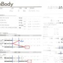 랩스 유성온천점 이미지