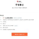 주영통신 이미지