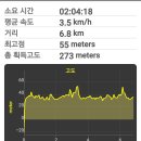 대화천