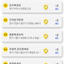 GS25수원삼성점 이미지