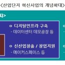 스마트그린