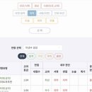 필컨설팅 이미지