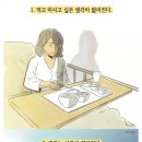 임종하기 직전 환자의 모습 이미지