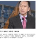 검찰이 무혐의로 뒤집은 김기현 형제 '30억 계약 사건' 2대 의혹 이미지