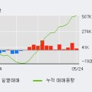 제이에이치622