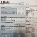 아일랜드 장평종합상가 이미지