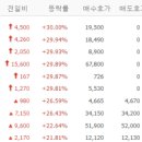 헥토_카카오페이_1