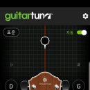 클래식 기타의 모든 것 : 중급 이미지