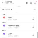 투어퍼센트 이미지