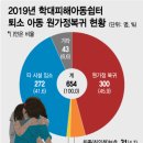 두명쉼터 이미지