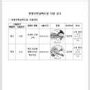 제2026-134호 (기념인: 서울억새축제, 강릉ITS, 강릉커피, 관광인 -신규: 신암, 수산, 폐지:목천,천안오룡,동량,대전만년) 이미지