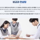 만컨설팅 네이버블로그