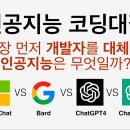 ChatGPT, 바드, 빙챗 AI 코딩 대결! 놀라운 반전 결과! 이미지