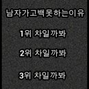고백