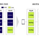케이푸드시스템 - 시흥시 만해로 43 | 케이푸드시스템