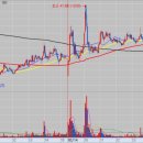(주)브이엠코리아 이미지